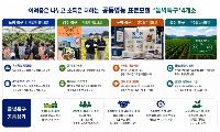 어려움은 나누고 소득은 더하는 공동영농 모델 ‘들녘특구’