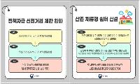 국민 체감 높이는 산림분야 규제개선